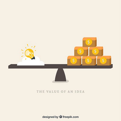 Was bedeutet Innovation? Potentialanalysen von Technologien