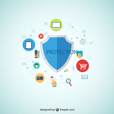 Schutz digitaler Werte IT Sicherheit by Design